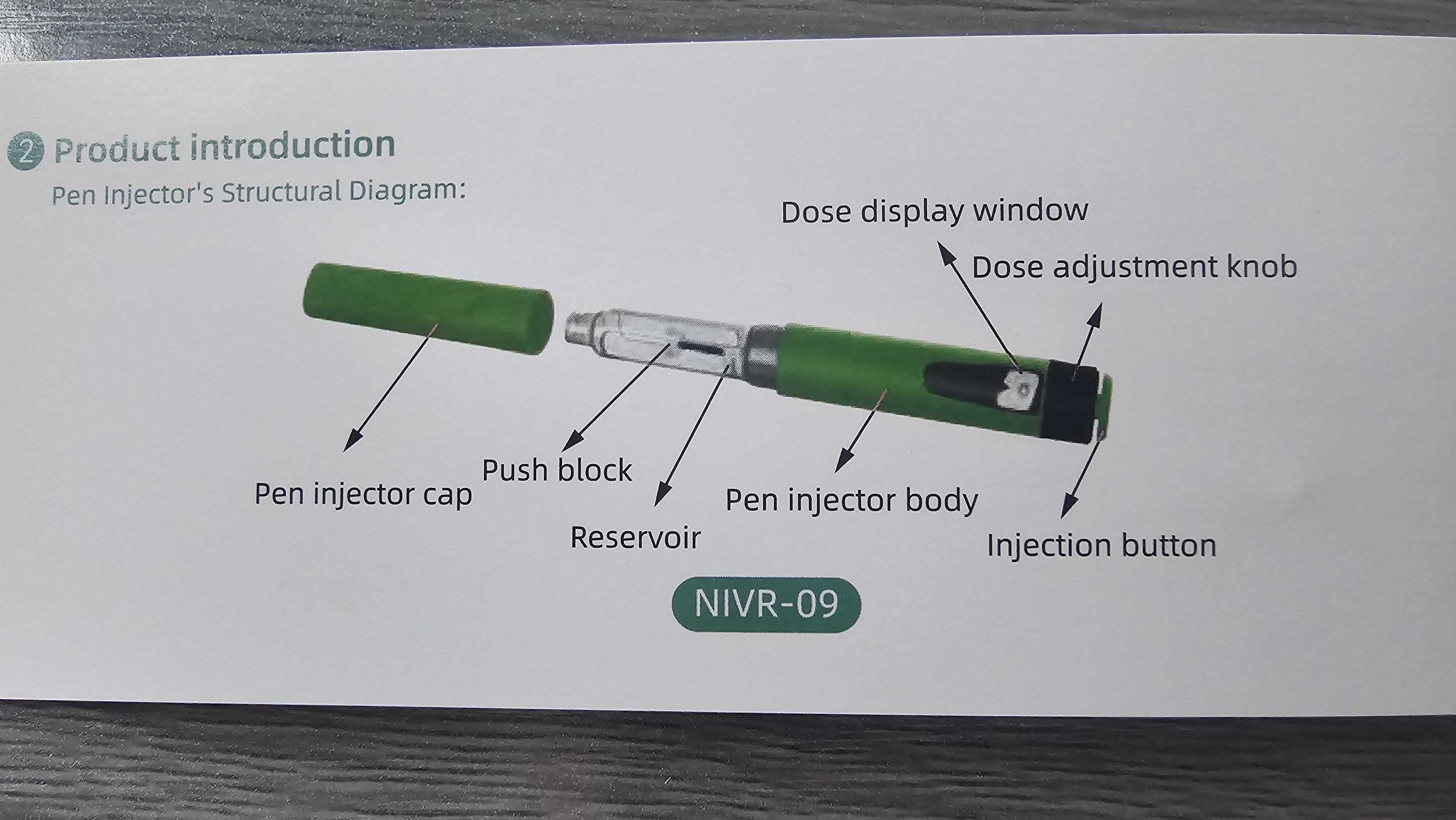 Signature RX 5038 Device Detail View